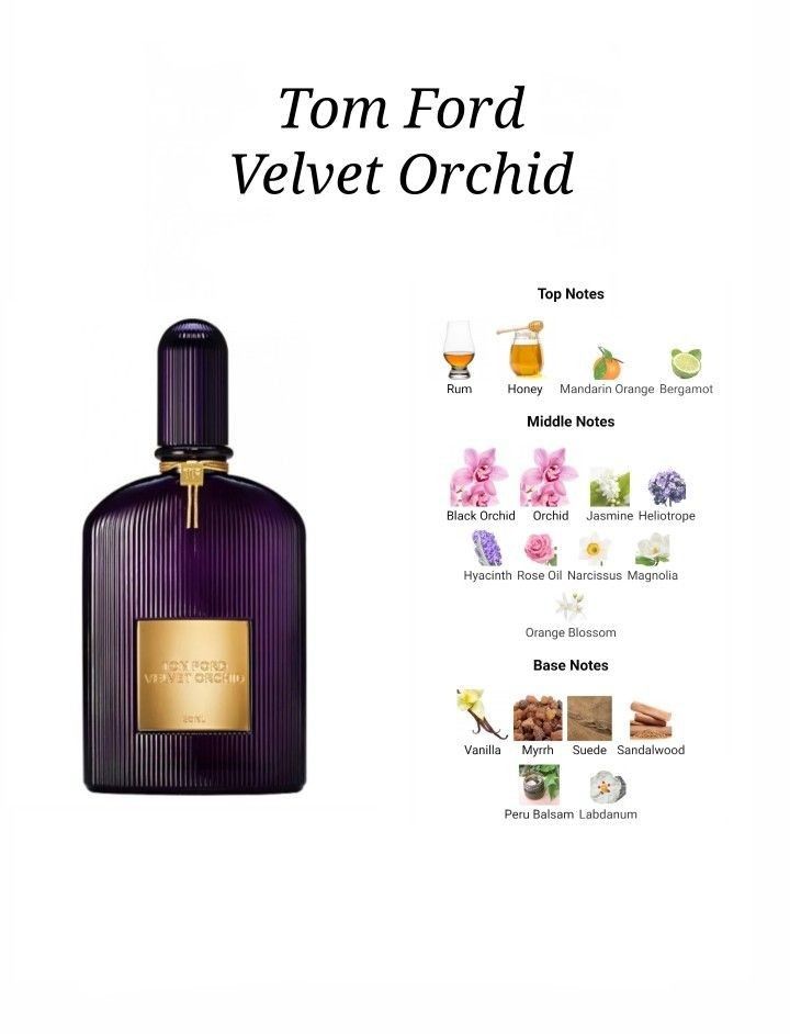 Tom Ford Velvet Orchid Eau De Perfume - 100ml